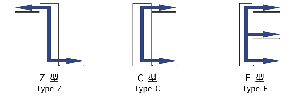 稱(chēng)重式六頭食用油灌裝機(jī)