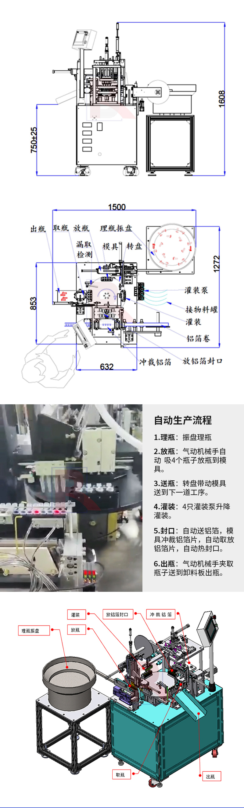 核酸檢測自動灌裝封膜機(jī)